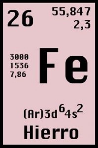 hierro elemento químico simbolo