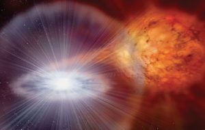 teoría de la explosión de Supernova 