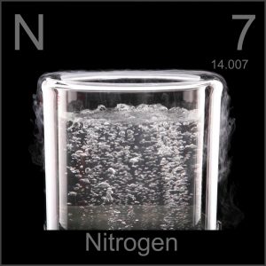 nitrógeno elementos 